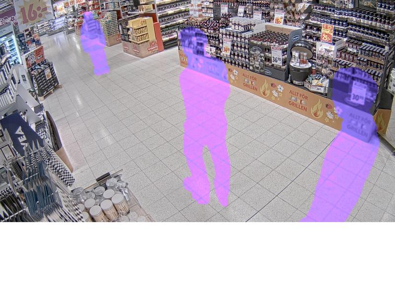 dynamic privacy illustrated in a grocery store
